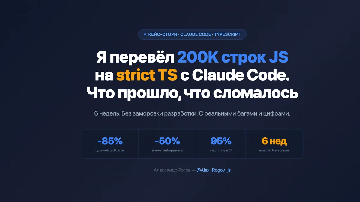 Я перевёл 200K строк JS на TS с Claude Code. Что прошло, что сломалось