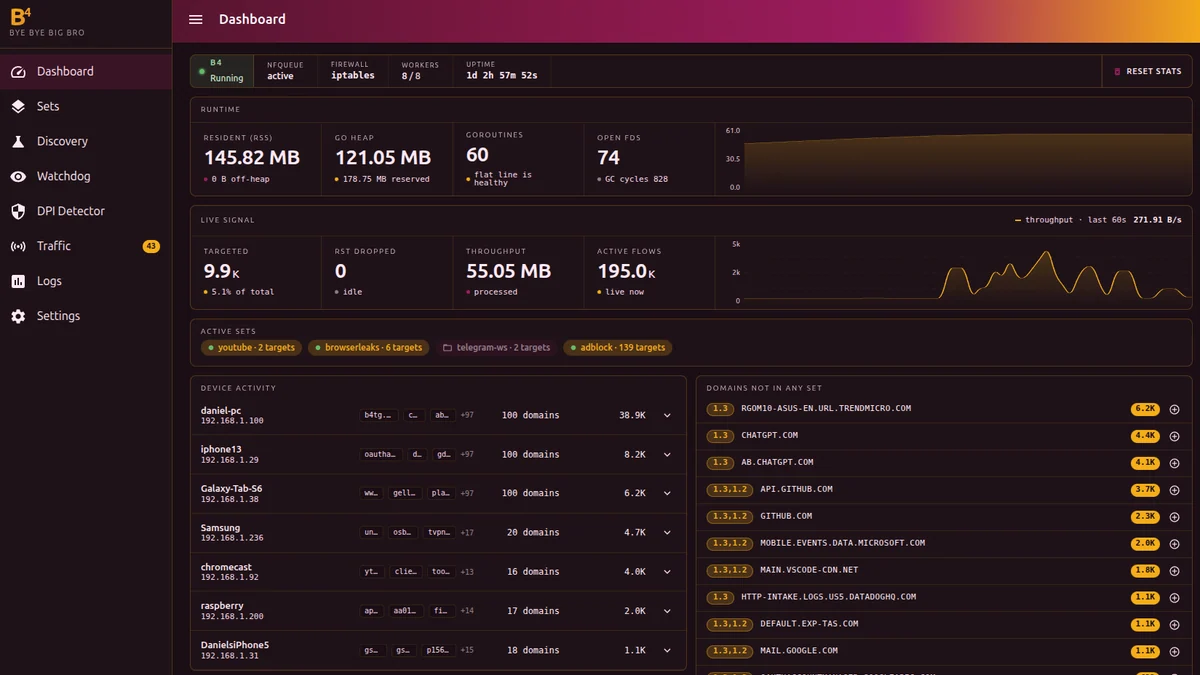 B4 — сетевой мультитул по обходу блокировок