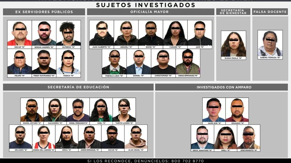 Fiscalía Edomex procesa a 33 ex servidores y particulares por red de manipulación de plazas: 26 ya vinculados a proceso