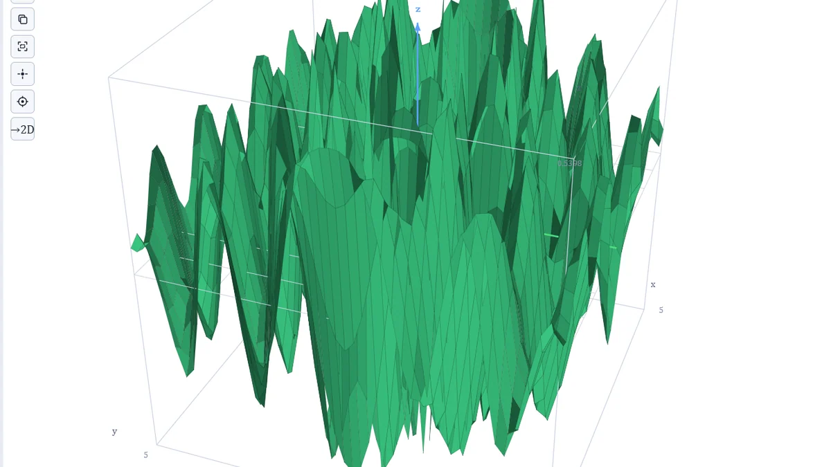P.S.Euclid — GeoGebra + Desmos + то, что сам хотел (Plane + Stereo, Euclid)