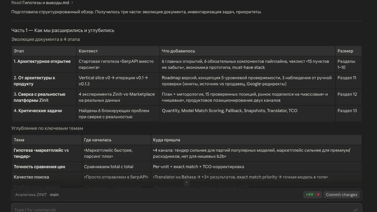 3 дня вместо 6 месяцев. Я перестала ждать разработчика и собрала продукт сама