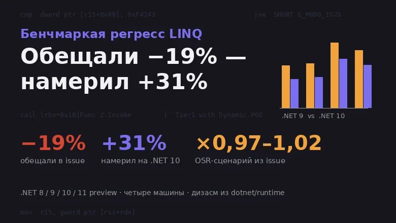 Бенчмаркая регресс LINQ: обещали −19%, на четырёх машинах намерил +31%