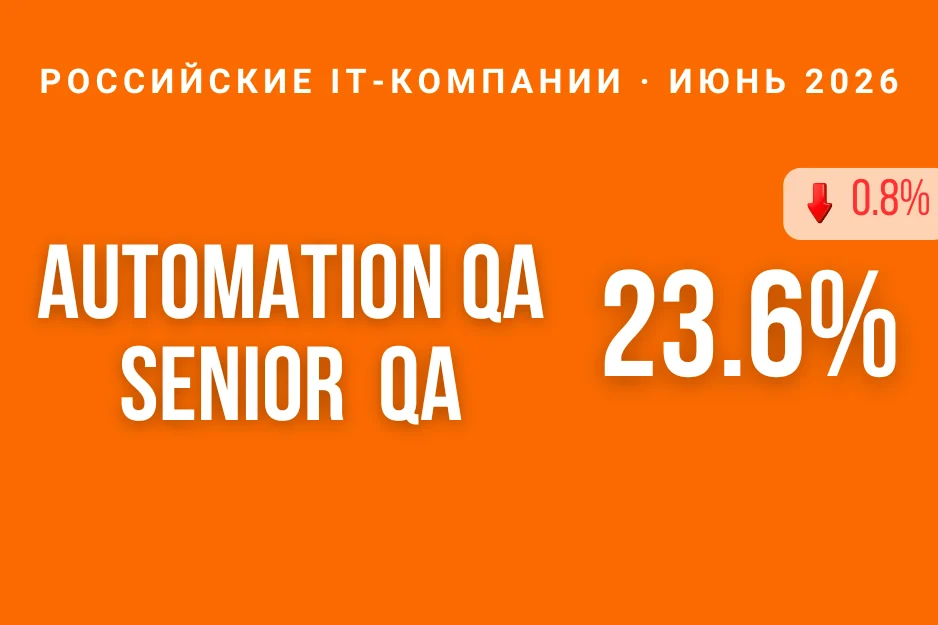 Mentorpiece Vacy Index июнь 2026: IT-найм продолжает падать