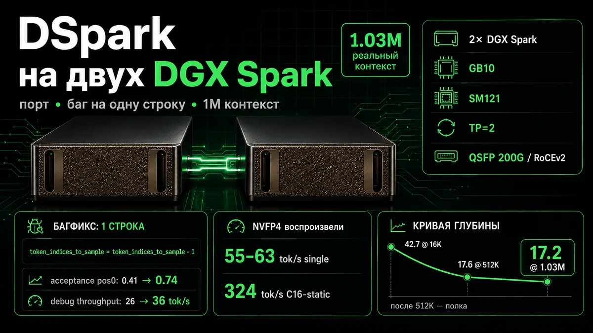 DSpark на двух DGX Spark: порт, баг на одну строку и бенчмарки, которые пришлось мерить заново