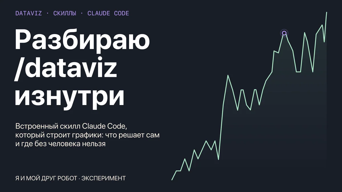 7 шагов, 6 запретов и один валидатор: разбираю /dataviz в Claude Code