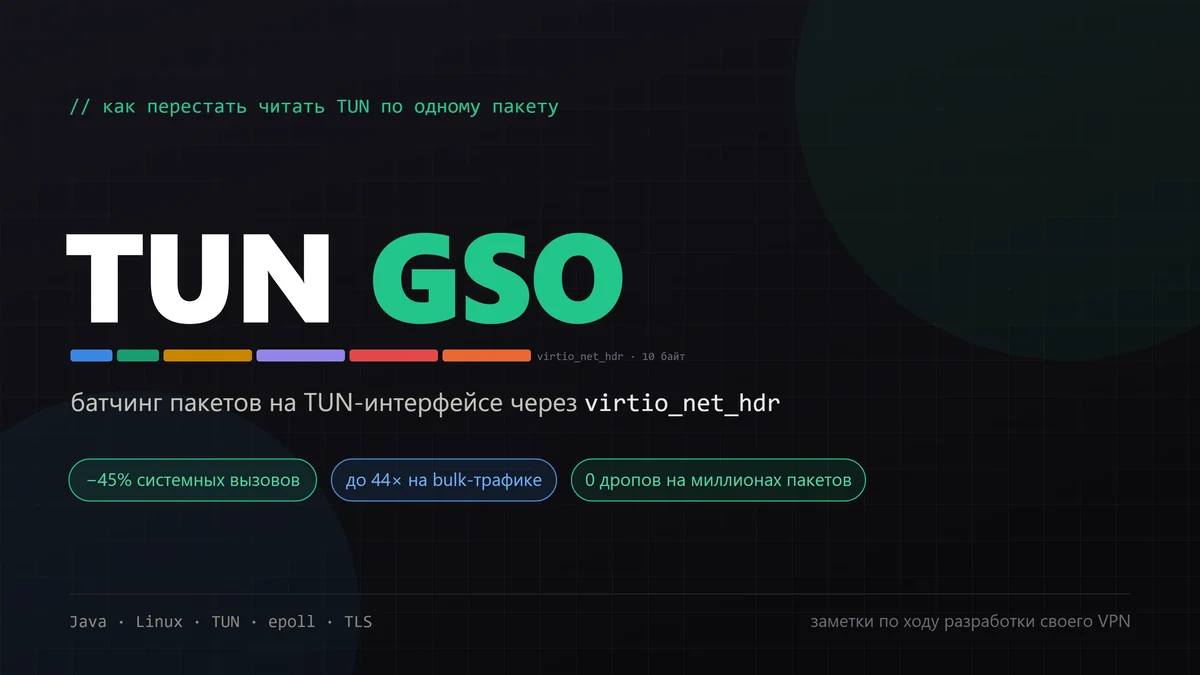 Реализация TUN GSO в кастомном VPN-сервере на Java