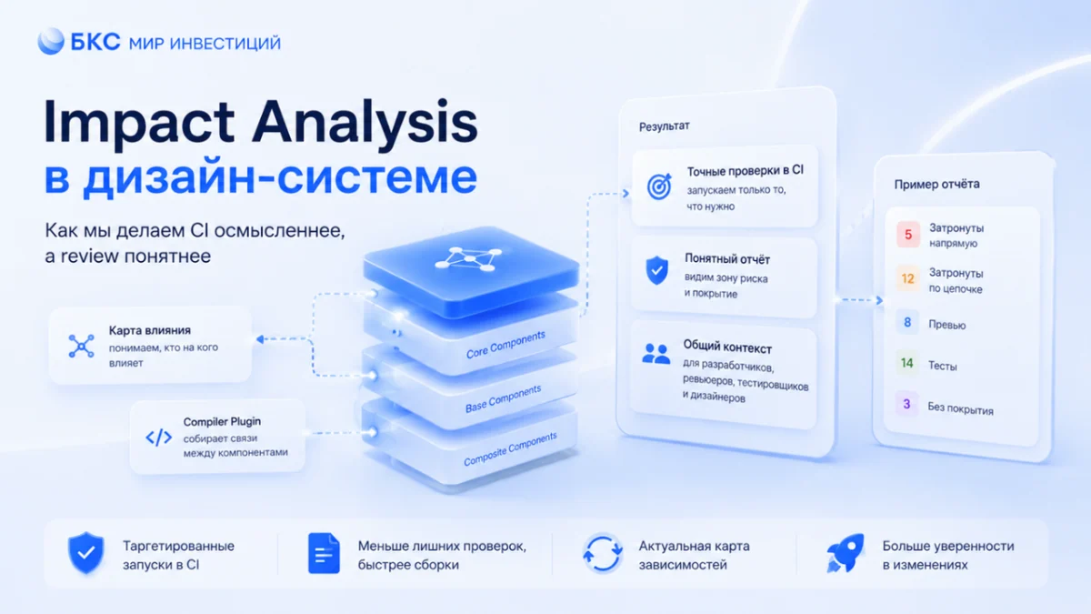 Impact Analysis в дизайн-системе: как мы сделали CI осмысленнее, а review понятнее
