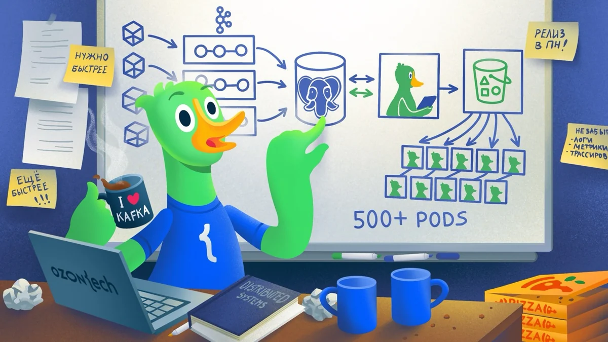 От полной выгрузки к S3 и PostgreSQL: как мы доставляем гигабайты данных в память подов