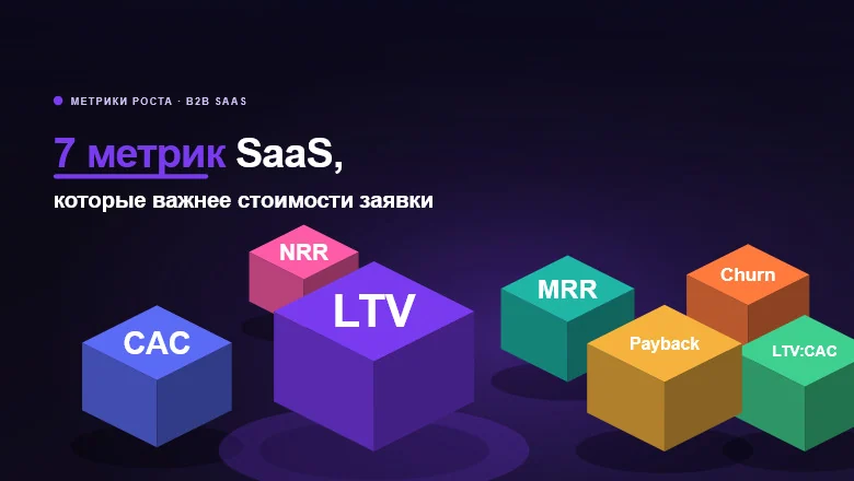 7 метрик SaaS вместо стоимости заявки: карта от показа до повторных продаж