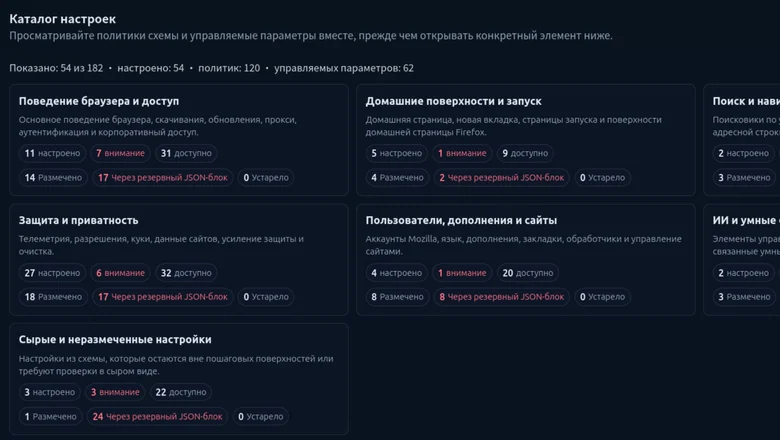 Browser Policy Manager: распаковка
