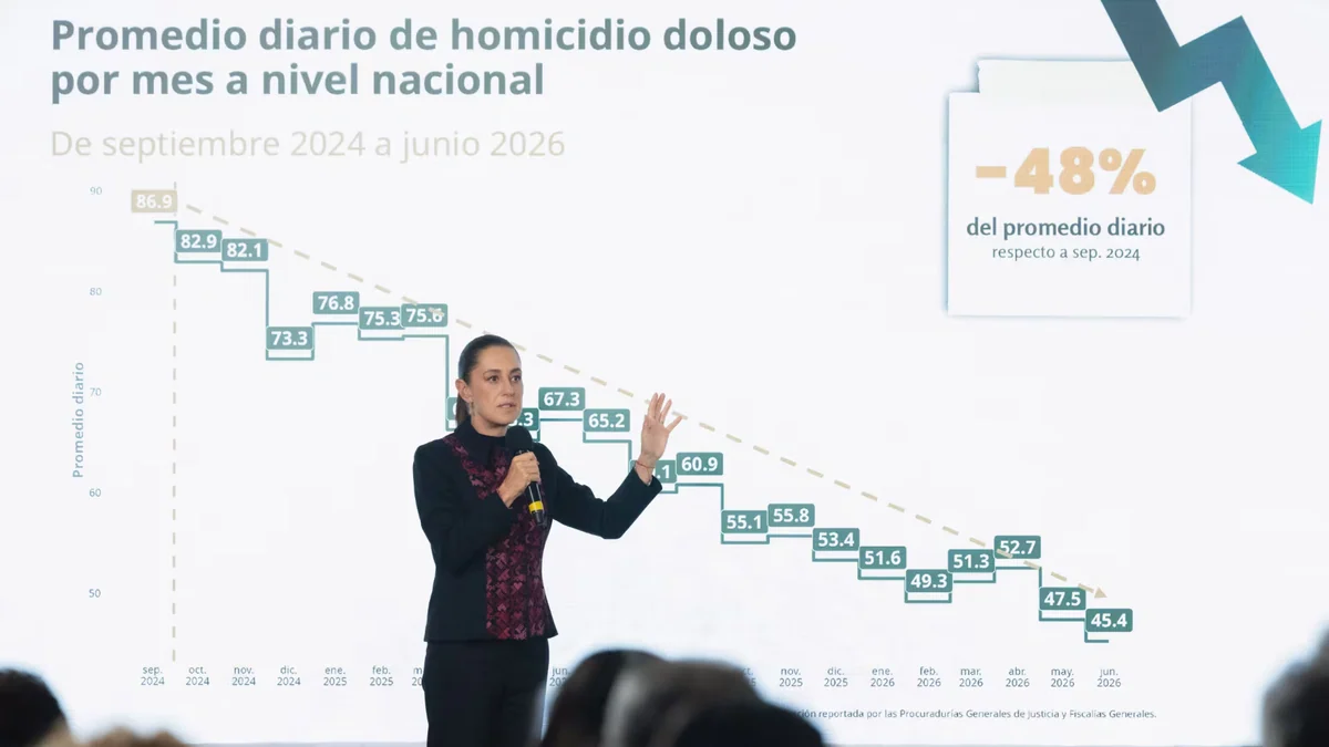 Gobierno de Sheinbaum rechaza “conexión con cárteles¨ tras declaraciones del director de la DEA, Terry Cole