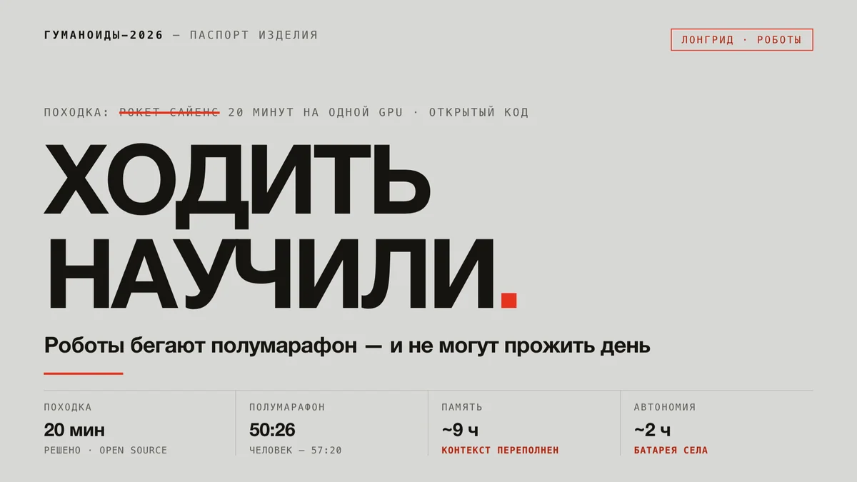 Походка за двадцать минут и миллион рублей: что RL сделал с двуногими роботами и во что упёрся их «мозг»