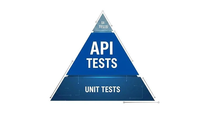 Ставка на API-слой в автотестах: как разгрузить UI и ускорить обратную связь