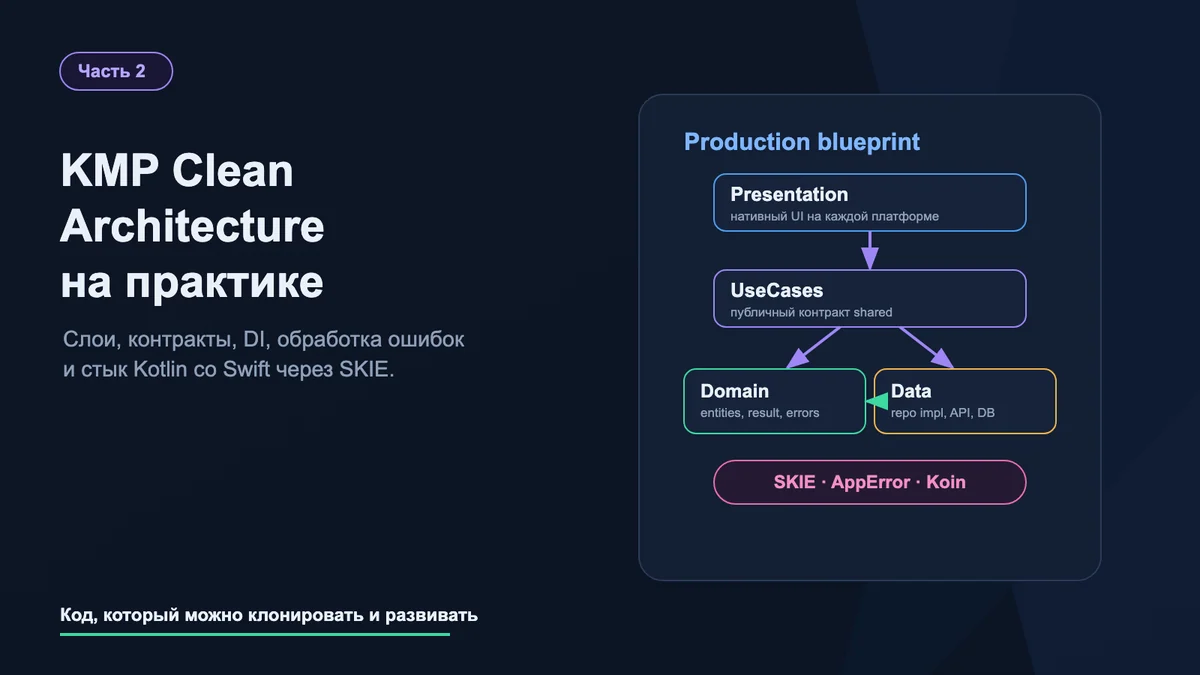 Лучшая архитектура KMP-приложений и когда её не использовать. Часть 2