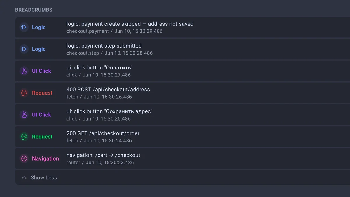 Путь к ошибке: зачем нужны «Breadcrumbs» во frontend-мониторинге