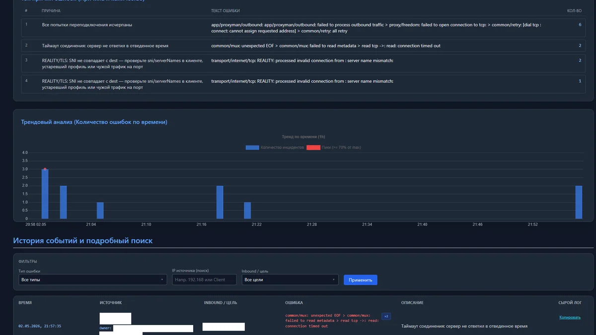 Мониторинг error.log Xray: что такое XrayPulse и чем это может пригодиться
