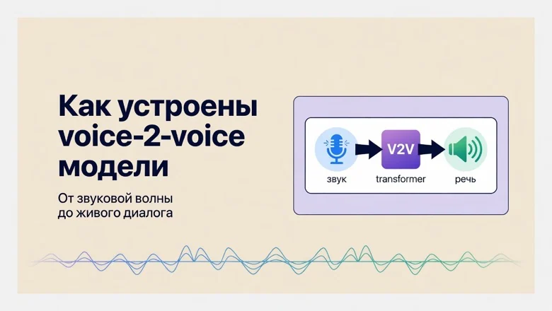 Как устроены voice-2-voice модели