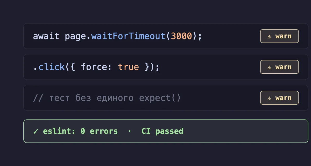 page.waitForTimeout — это всего лишь warning. Почему зелёный линт не спасает Playwright-тесты