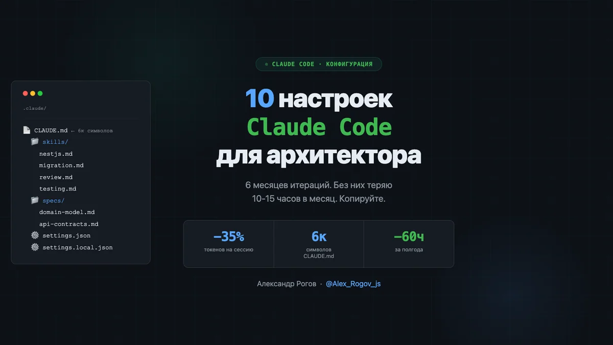 10 настроек Claude Code для разработчика-архитектора