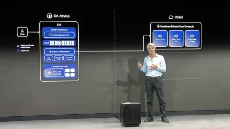 Apples KI-Trick: Wie ein 20-Milliarden-Parameter-Modell aufs iPhone passt