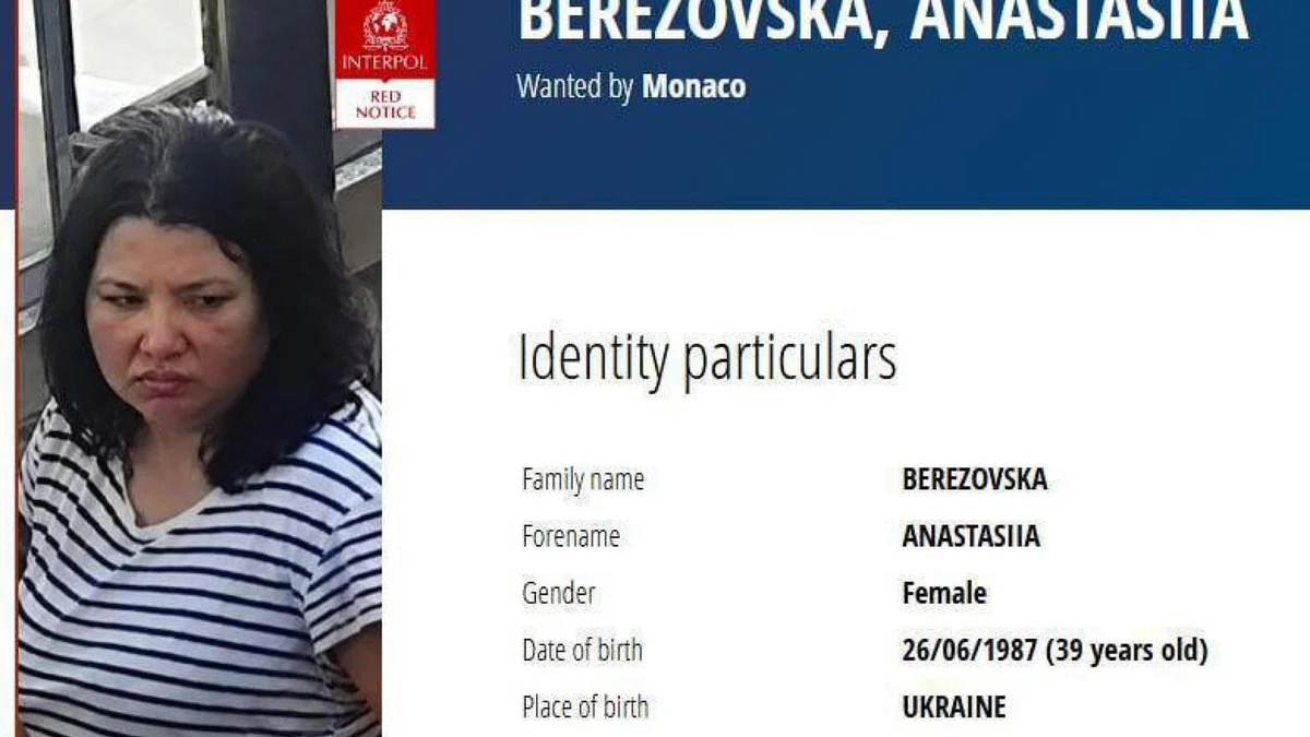 I misteri di Anastasiia: tra vendetta criminale o dei servizi di Kiev