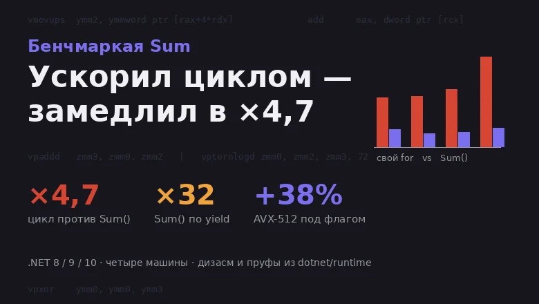 Бенчмаркая Sum: ускорил циклом — замедлил в ×4,7