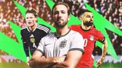 World Cup: Every squad as they are announced