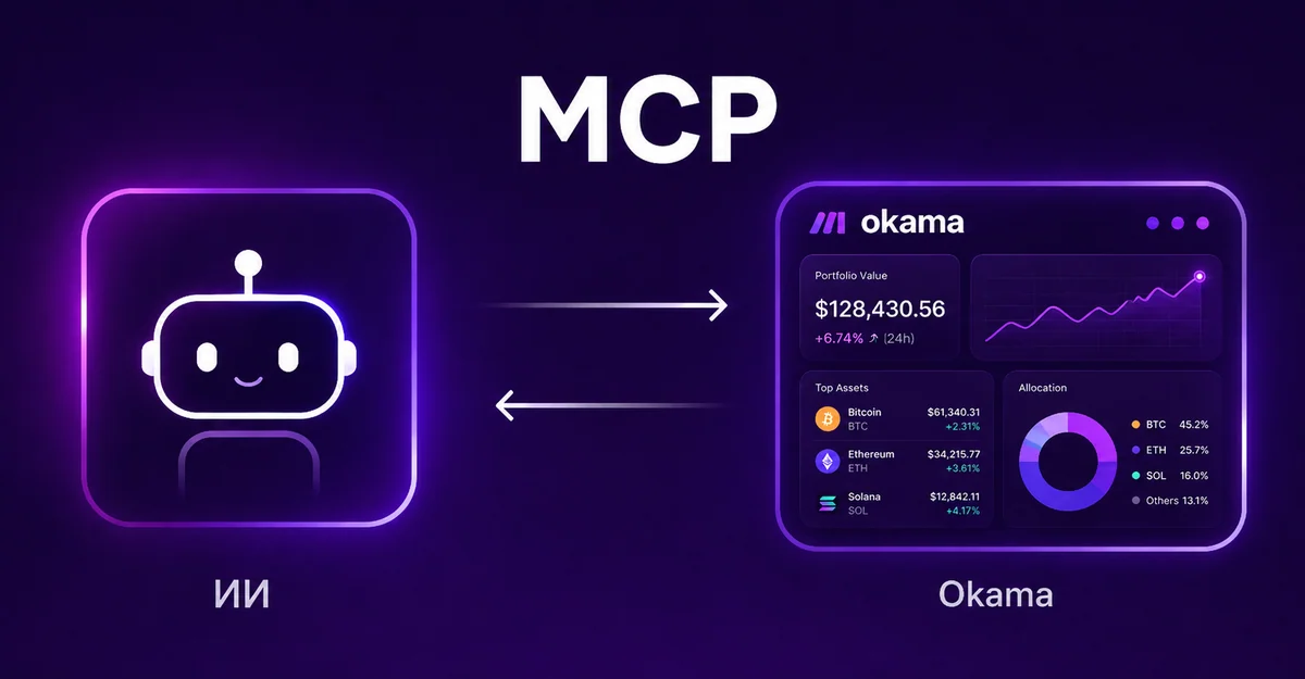 okama-mcp: подключаем ИИ-ассистента к портфельной аналитике по Model Context Protocol
