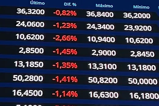Los valores 'más USA' sufren en el Ibex