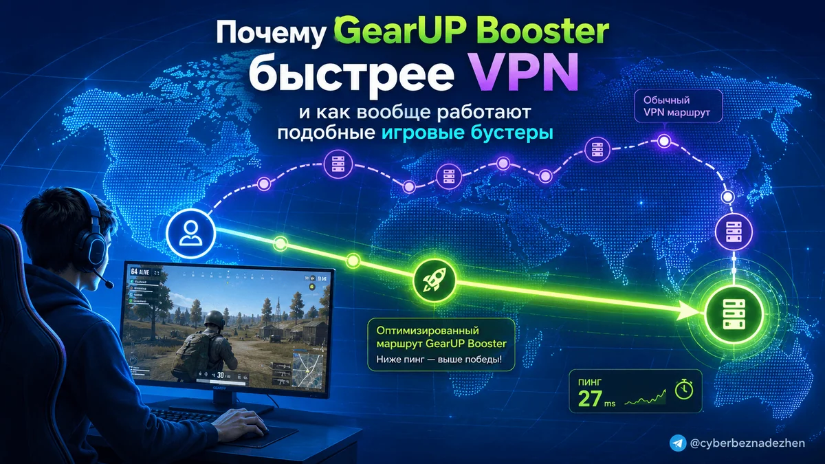 Почему GearUP Booster быстрее VPN и как вообще работают подобные игровые бустеры