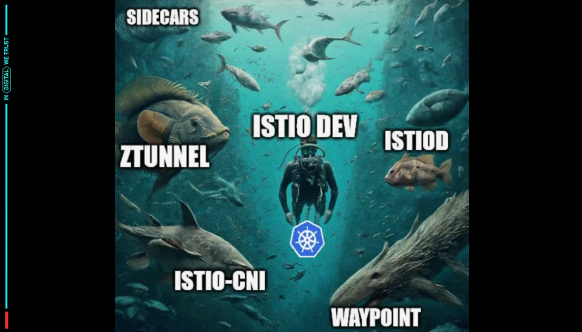 Зачем мигрировать с Istio Sidecar на Ambient, если у вас всё хорошо