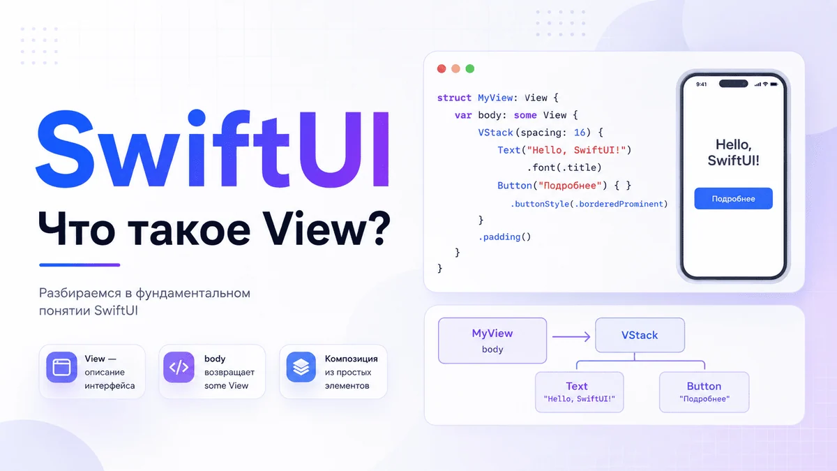Что такое View в SwiftUI