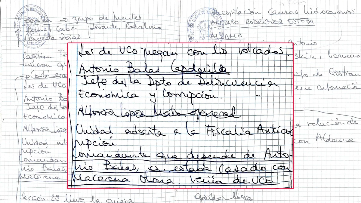 Qué apuntó Leire Díez en sus cuadernos: contactos, objetivos y “asuntos abiertos”