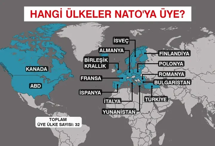 NATO’nun Türkiye’de olması niye önemli?