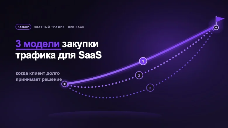 3 модели закупки трафика для SaaS с длинной сделкой: что мы поняли на кампаниях