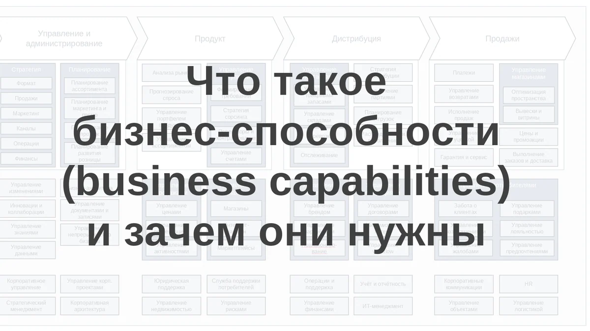 Что такое бизнес-способности / business capabilities и зачем они нужны