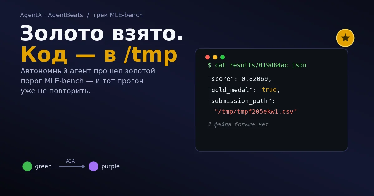 MLE-bench: золото взято, а доказательства остались в /tmp