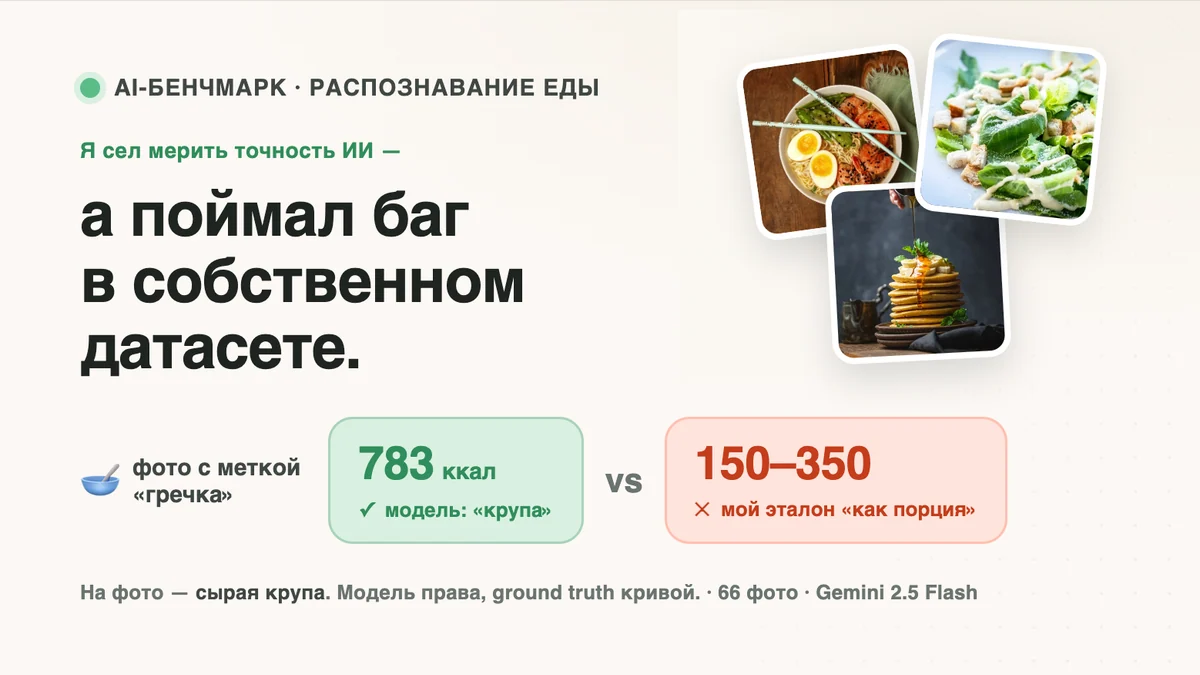 Как я мерил точность ИИ в распознавании еды: бенчмарк, LLM-as-judge и баг с варёной гречкой