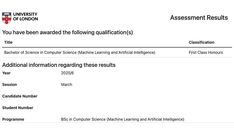 Как я получал степень бакалавра по Computer Science на Coursera