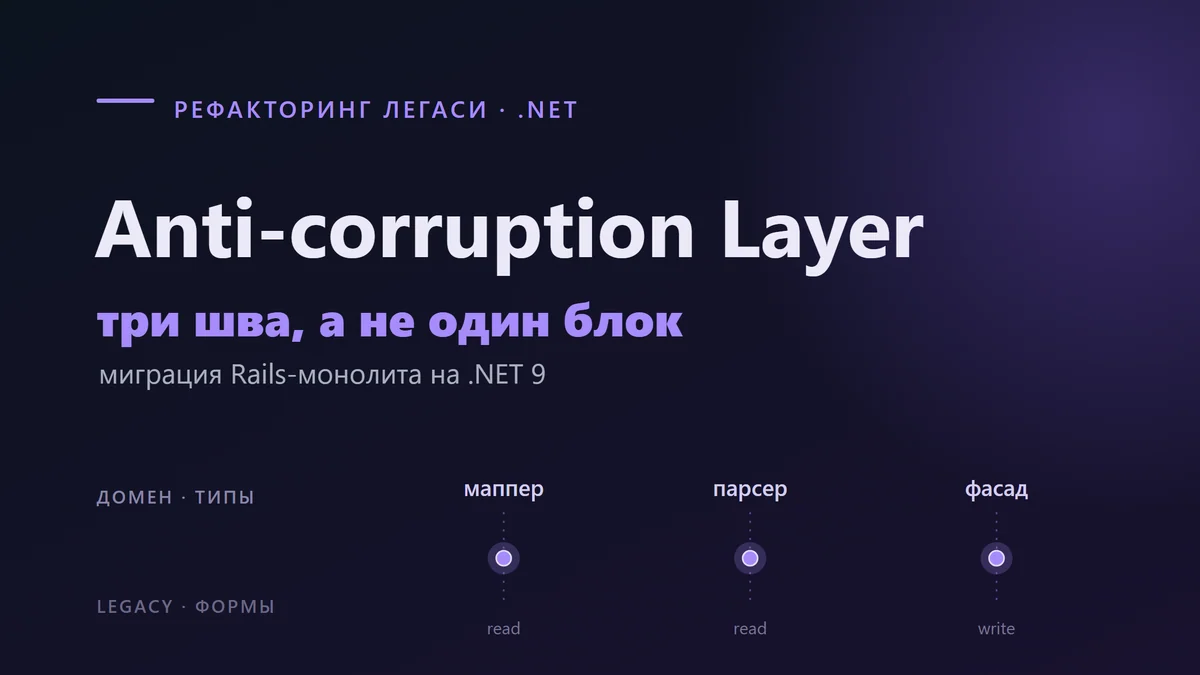 Anti-corruption Layer на C#: три шва на проекте миграции с Rails