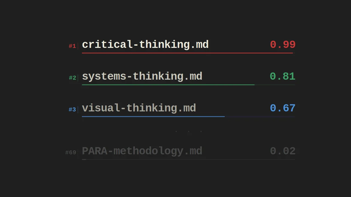 Obsidian Hybrid Search (OHS). MCP и CLI, которые выводят поиск по заметкам с AI-агентами на новый уровень