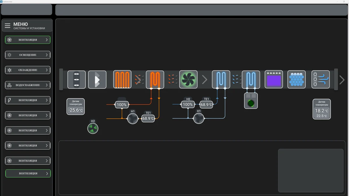 Как мы «взломали» MasterSCADA4D: выкинули стандартные блоки и заставили SCADA работать на SVG