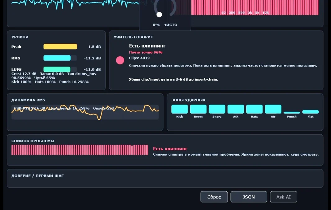 Mix Teacher: как я сделал VST3-плагин-помощник для сведения